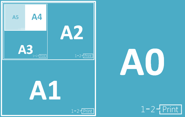 Сколько листов а5 получится из одного а0. Форматы а0 а1 а2 а3 а4. Форматы бумаги а1 а2 а3 а4 а5. Формат бумаги а0. Формат бумаги а1 Размеры.