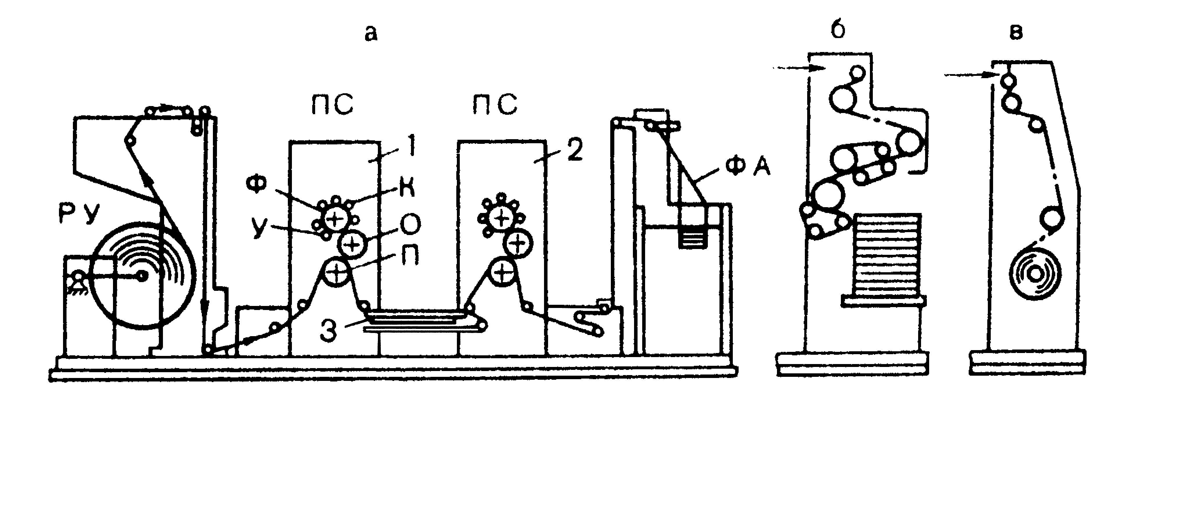 Heidelberg sm 52-4 схема валов. Печатная машина heidelberg speedmaster sm 74. Схема печатной машины. Схема печатной машины. Схема листовой офсетной четырехкрасочной печатной машины.