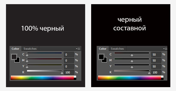 Фотографии В Cmyk Отображаются Черным Цветом