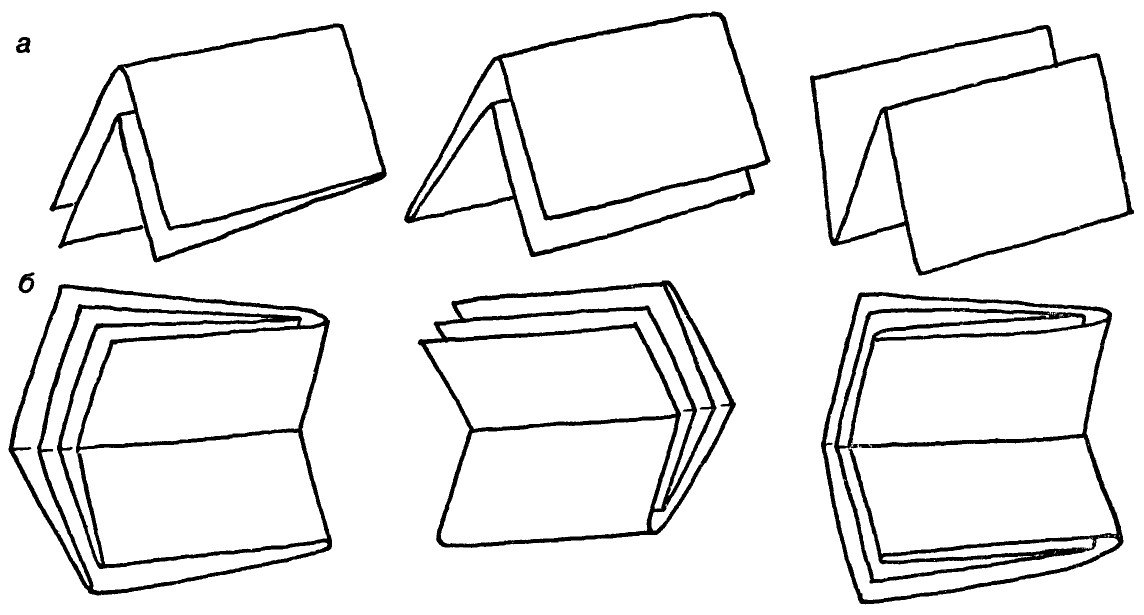 Рисунок сложенной бумаги. Фальцовка (v-образная канавка). Двухсгибная фальцовка. Трёхсгибная фальцовка. Четырехсгибная фальцовка.