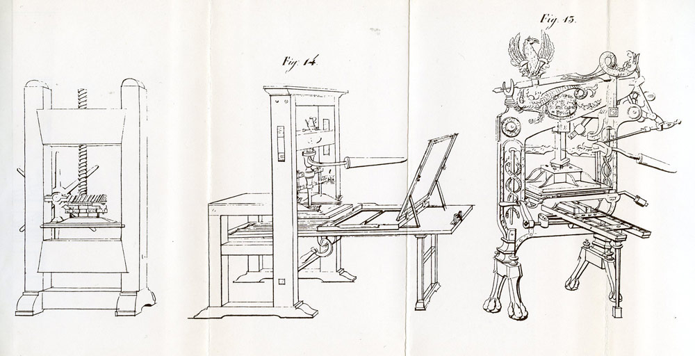 Схема книгопечатания. Книгопечатный станок Иоганна Гутенберга схема. Иоганн Гутенберг печатный станок. Иоганн Гутенберг печатный станок схема. Ручной Типографский станок Иоганн Гутенберг.