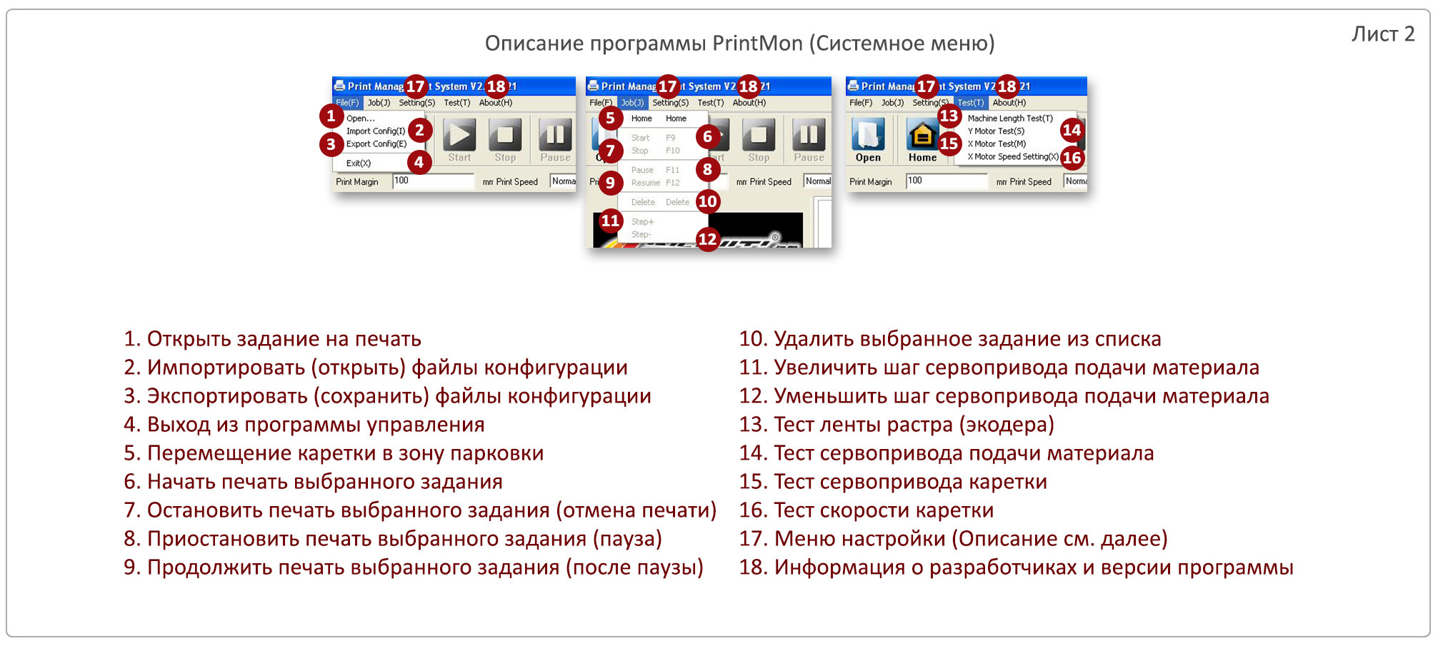 Управляющая программа это