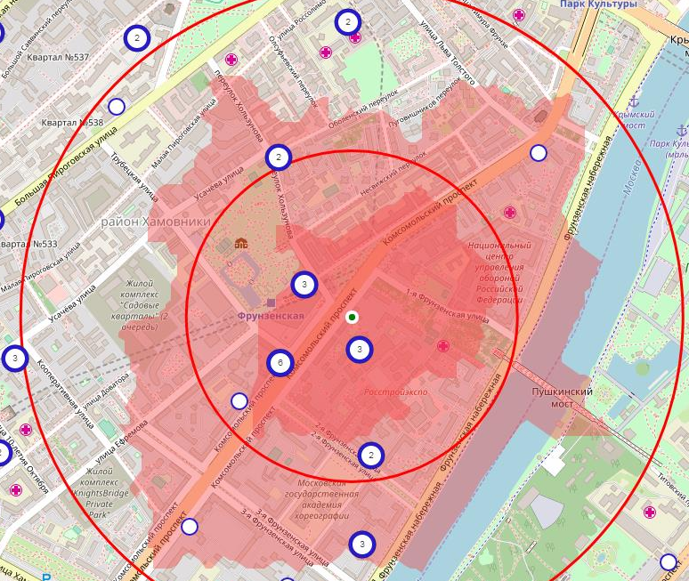 Центры принятия решения в киеве